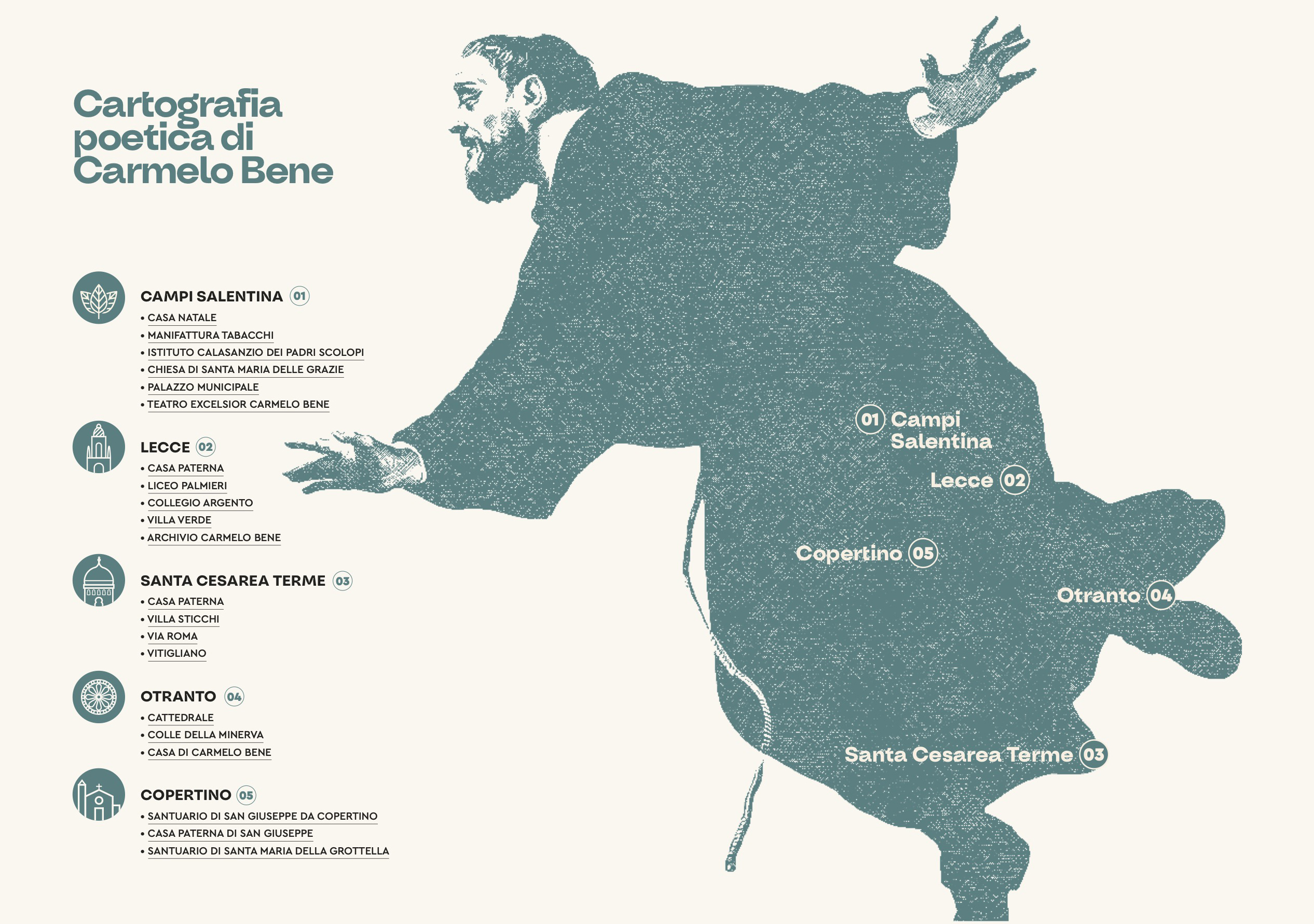 il Sud del Sud dei santi. Una cartografia